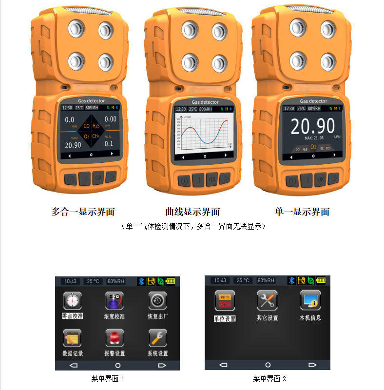 Кључна питања објашњена у једном потезу са детекторима токсичних и штетних гасова дифузионог типа!